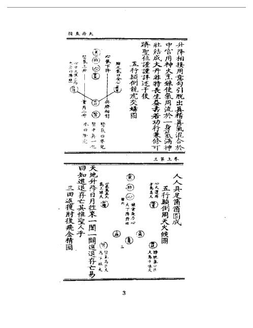 道教五派丹法精选_四.pdf