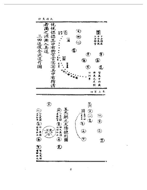 道教五派丹法精选_四.pdf