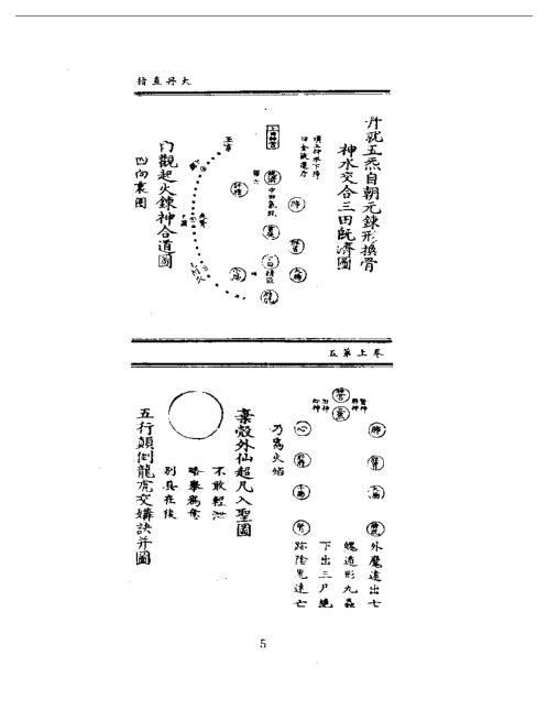 道教五派丹法精选_四.pdf