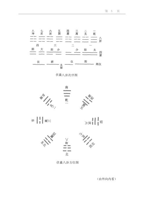 周易与卦象预测学_邵伟华.pdf