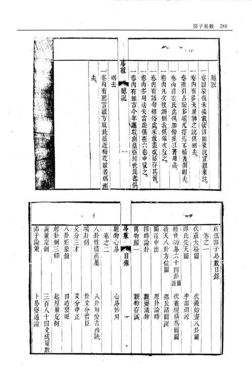 邵子易数_邵子.pdf