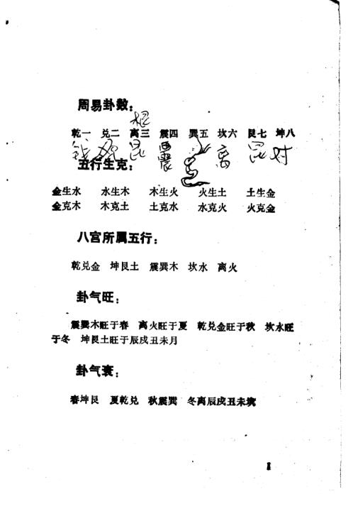 康节说易_梅花心易秘诀_邵雍_陈明.pdf