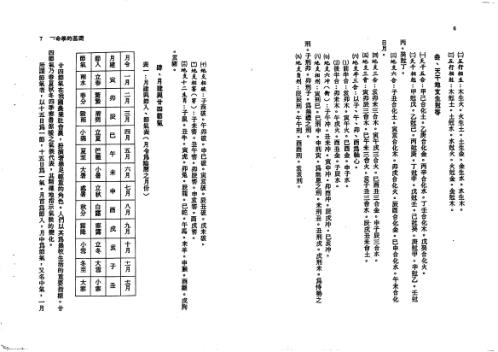 七政四余推命全书_郑富升.pdf