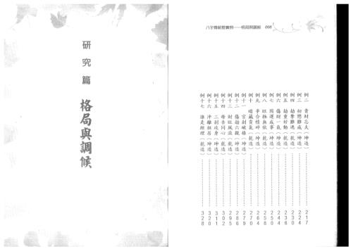 八字传薪灯实例_格局与调候_郑照煌.pdf