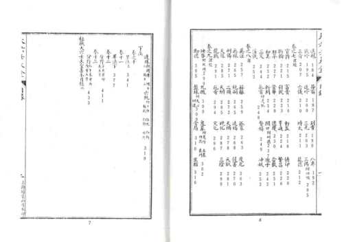 大六壬大全_古本_郭御青.pdf