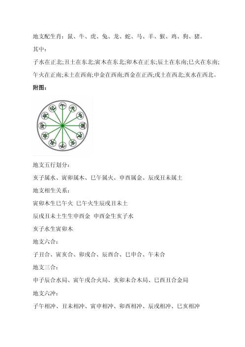 金锁玉关资料.pdf