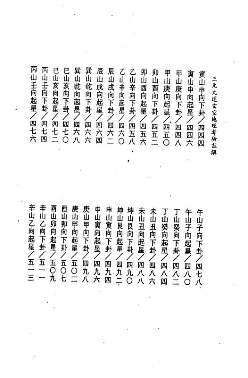 三元九运玄空地理考验注解_中_钟义明.pdf