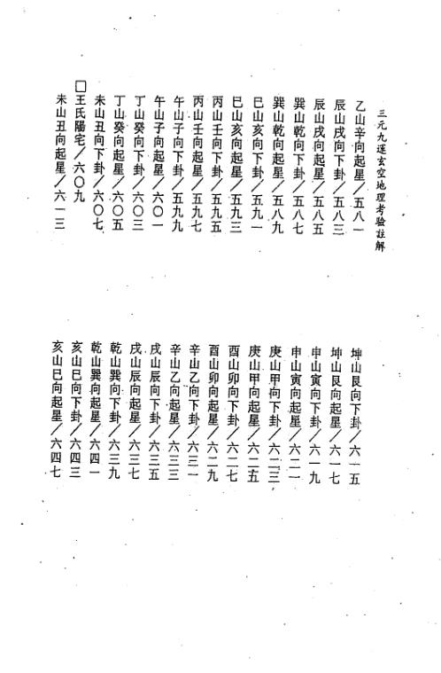 三元九运玄空地理考验注解_中_钟义明.pdf