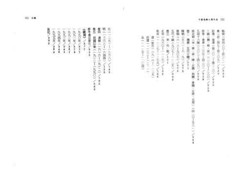 中国堪舆大事年表_钟义明.pdf