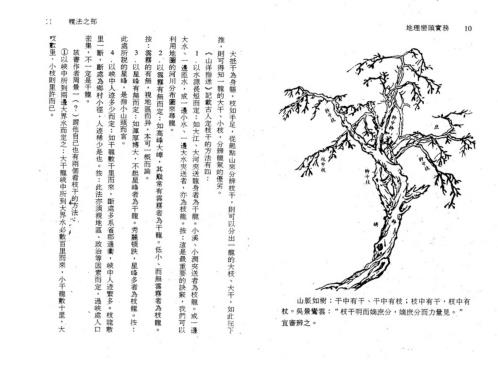 地理峦头实务_中_钟义明.pdf