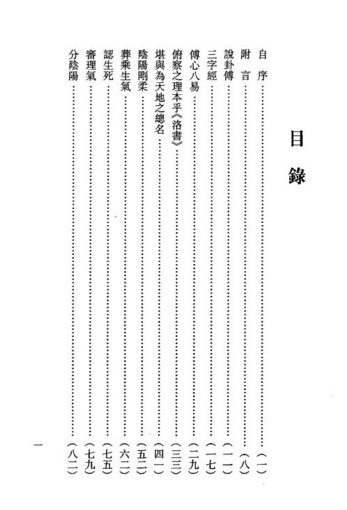 玄空地理丛谈_五_钟义明.pdf