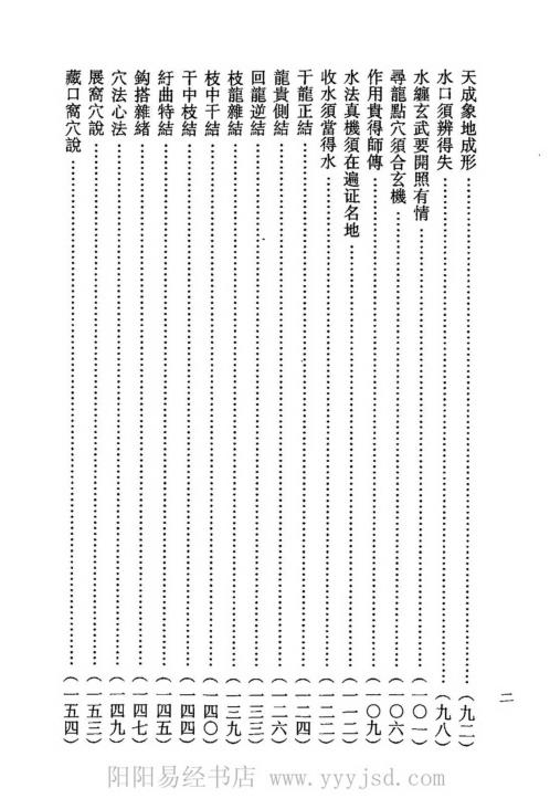 玄空地理丛谈_六_钟义明.pdf