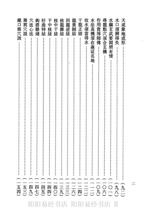 玄空地理丛谈_六_钟义明.pdf