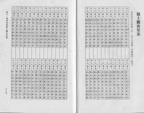 玄空地理秘中秘下_钟义明.pdf