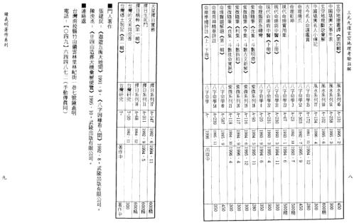 玄空地理考验注解_上_钟义明.pdf