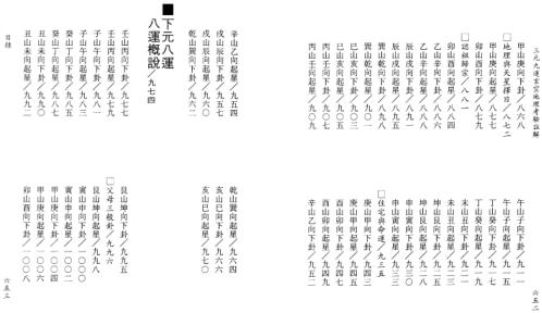 玄空地理考验注解_下_钟义明.pdf