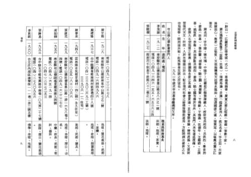 玄空星相地理学_钟义明.pdf