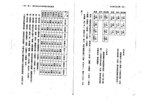 玄空现代住宅学_下_钟义明.pdf