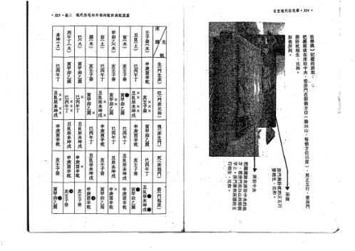 玄空现代住宅学_下_钟义明.pdf