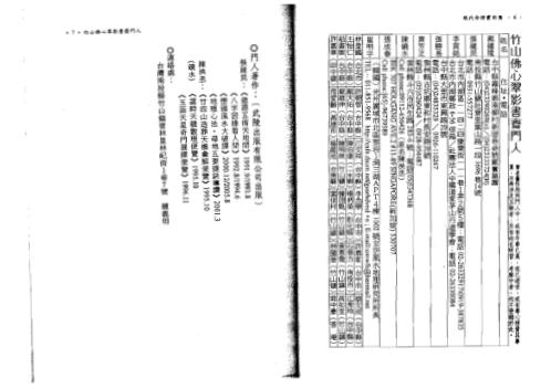 现代命理实用集_钟义明.pdf