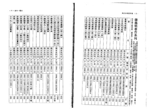 现代命理实用集_钟义明.pdf