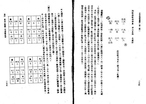 阴阳二宅录验新解_二_钟义明.pdf