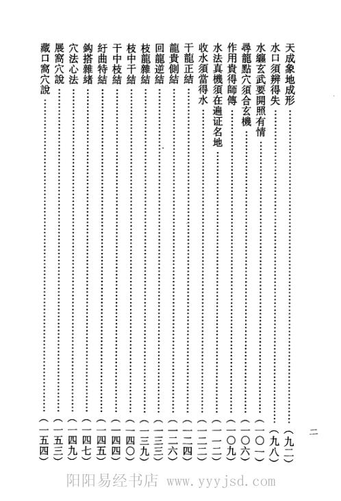 玄空地理丛谈_六_钟义明.pdf