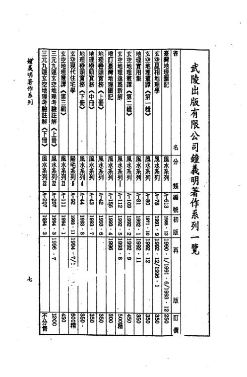 三元九运地理考验注解_上集_钟义明.pdf