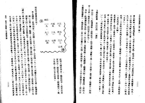 阴阳二宅录验新解_钟义明.pdf