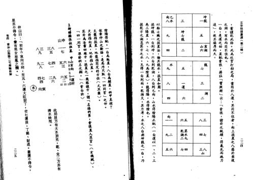 阴阳二宅录验新解_钟义明.pdf