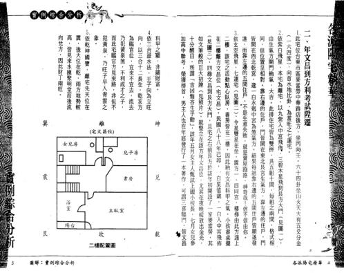 各派阳宅精华_上_钟茂基.pdf