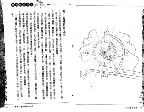 各派阳宅精华_上_钟茂基.pdf