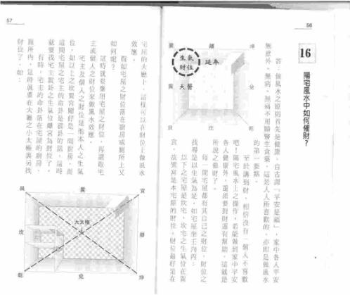 阳宅风水60问白鹤鸣_白鹤鸣.pdf