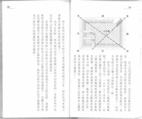 阳宅风水60问白鹤鸣_白鹤鸣.pdf