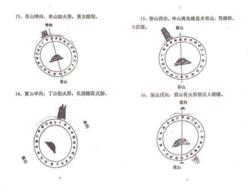 阴宅风水绝断上.pdf