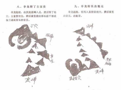 阴宅风水绝断下.pdf