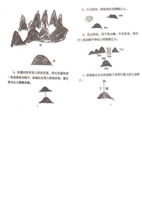 阴宅风水绝断全集.pdf