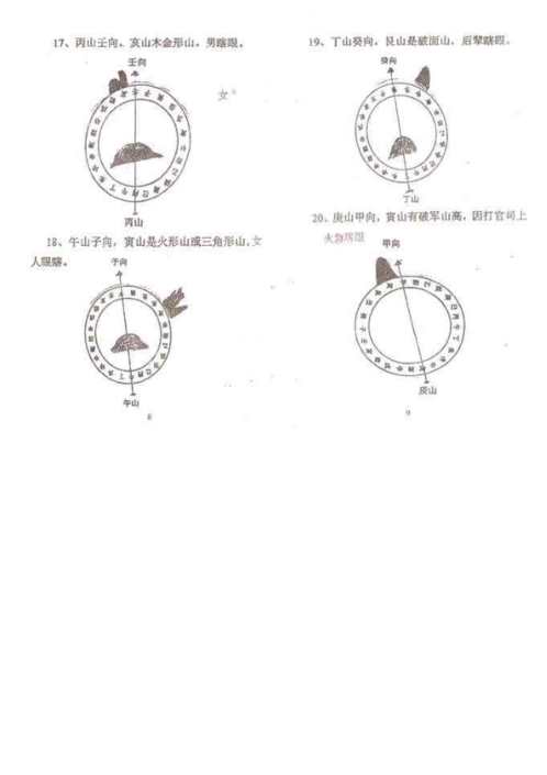 阴宅风水绝断全集.pdf