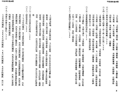 四柱推命学奥秘传_上_阿部泰山.pdf