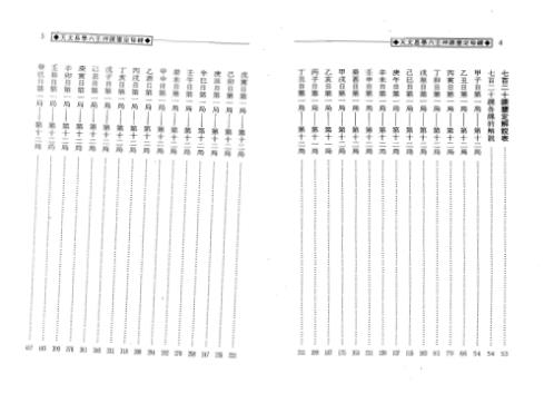 天文易学六壬神课鉴定秘键_上_阿部泰山.pdf