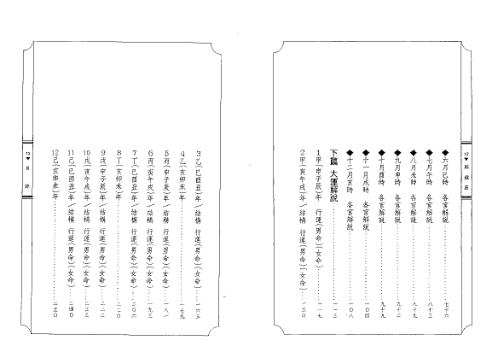 紫微斗数导读_解盘篇_陈世兴.pdf