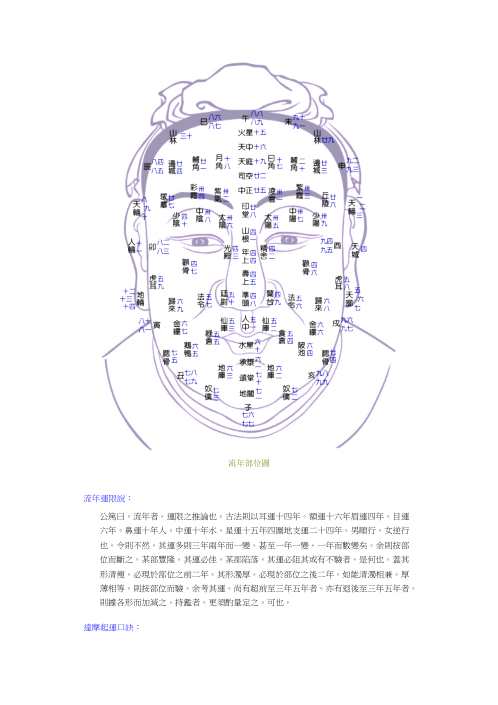 公笃相法_陈公笃.pdf