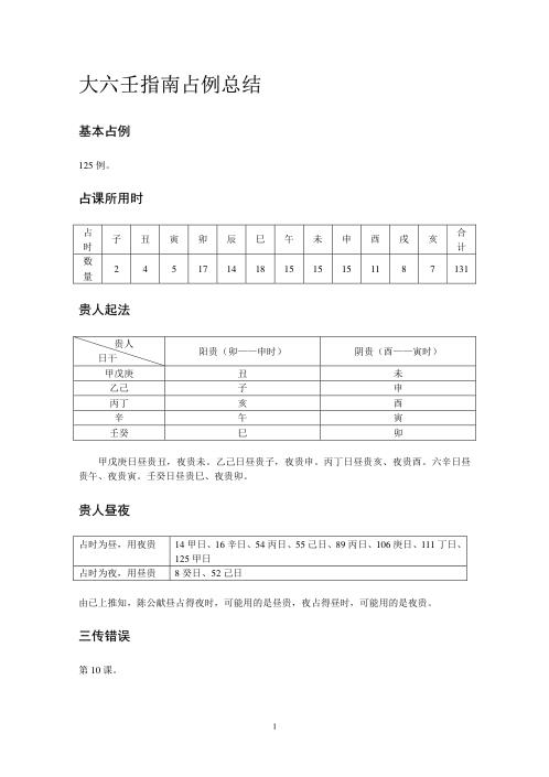 大六壬指南课解_陈剑.pdf