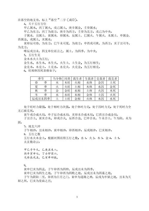 大六壬教材_第一期_陈剑.pdf