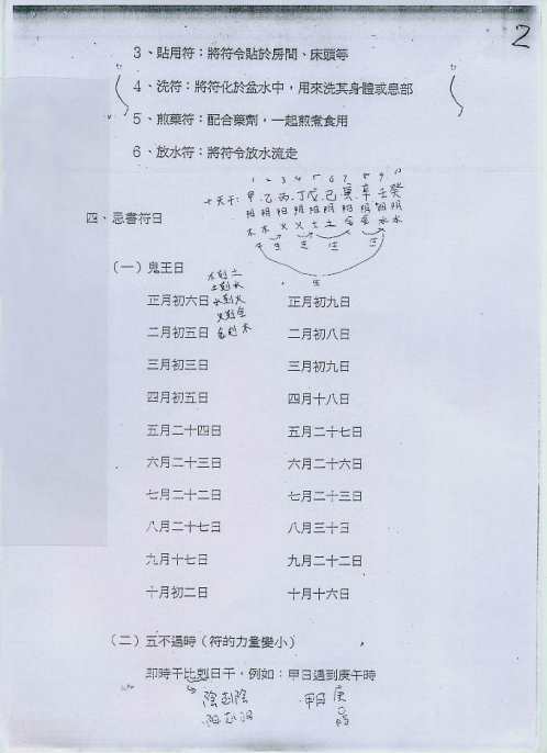 符咒函授教材_陈巃羽.pdf