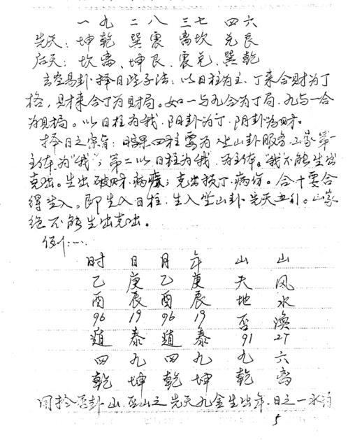 玄空秘旨易卦择日_陈昭有.pdf