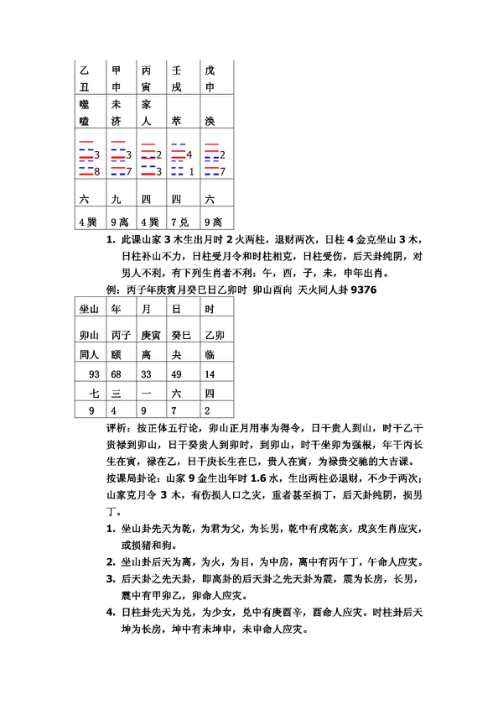 易理面授讲课笔录_陈昭有.pdf