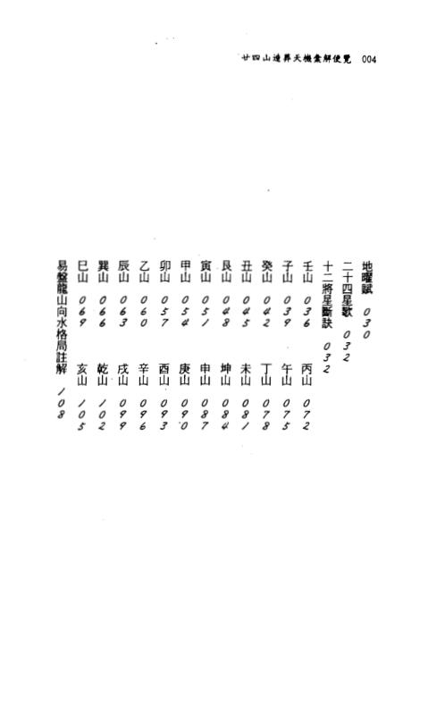 二十四山造葬天机图解便览著_陈泱丞.pdf