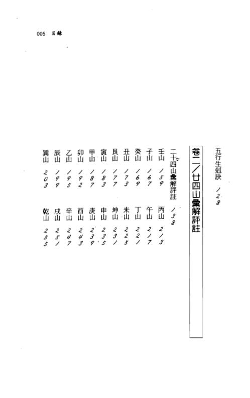 二十四山造葬天机图解便览著_陈泱丞.pdf