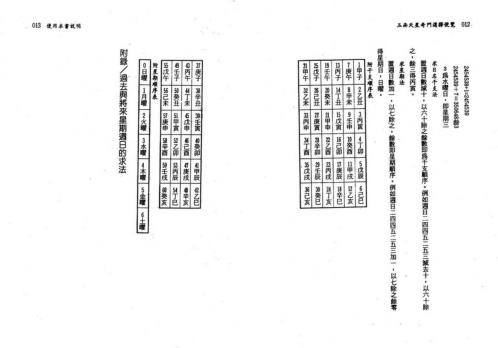 玉函天星奇门选择便览_陈泱丞.pdf